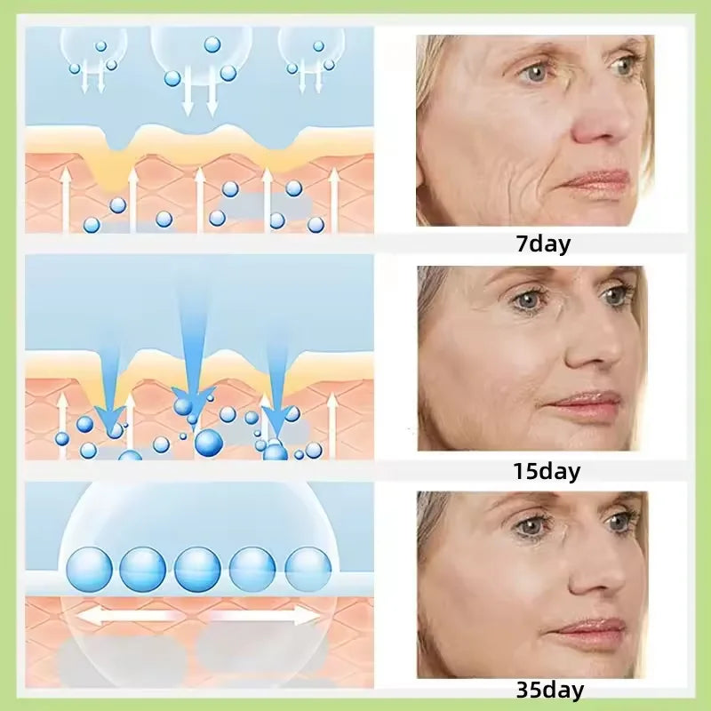 🧴✨ Crema de Retinol Hidratante y Reafirmante