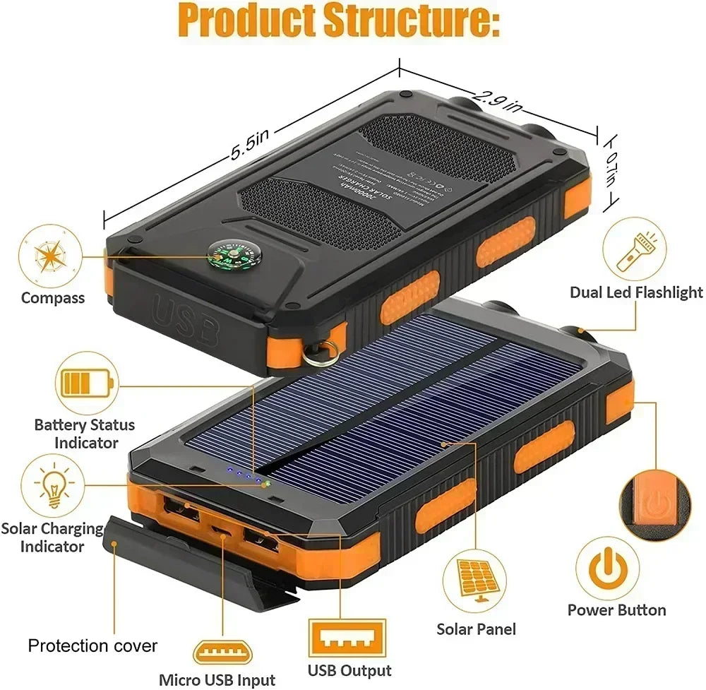 Cargador Solar Portátil OnePlus 50000 mAh